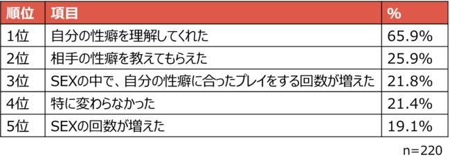 「月刊TENGA」第43号
