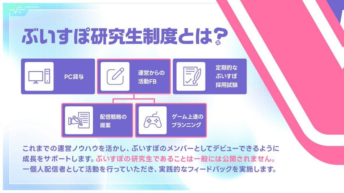「ぶいすぽっ！」研究生制度 3