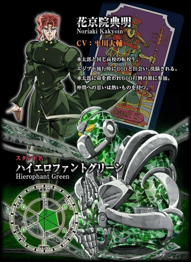 ジョジョ ジグソーパズル 300ピース 花京院典明 ハイエロファントグリーン ジョジョ ジグソーパズル 300ピース 花京院典明 ハイエロ