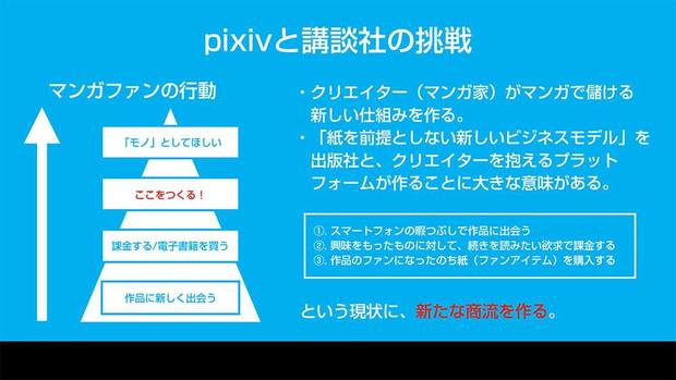 pixivと講談社の挑戦