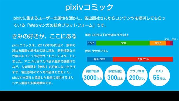 pixivコミック