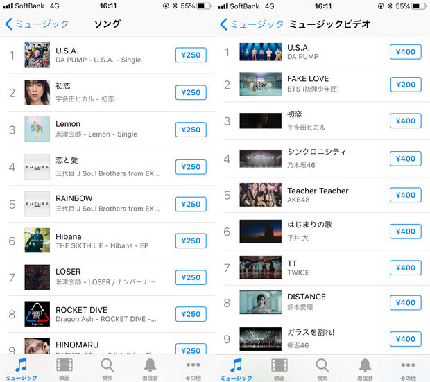 iTunesランキング