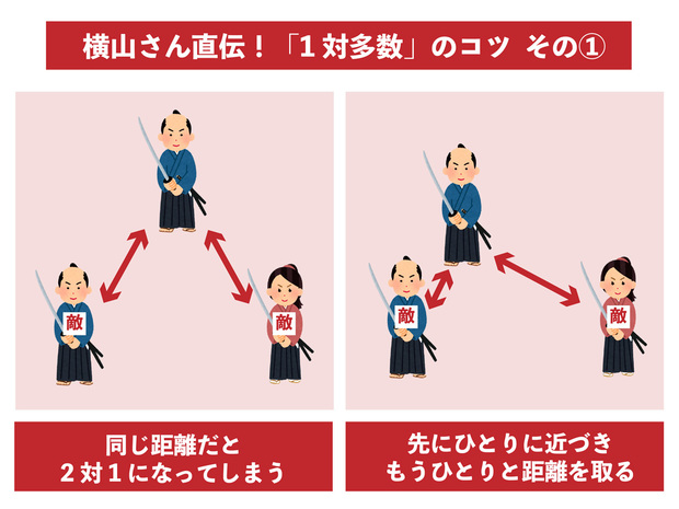 剣術の奥義をsnsに投稿すると破門 剣術のプロが るろ剣 の流派を解説 Kai You Net