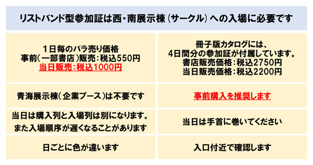「C97」リストバンド型参加証について/画像は「コミックマーケット」公式サイトより