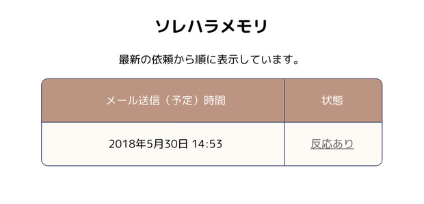 ソレハラ