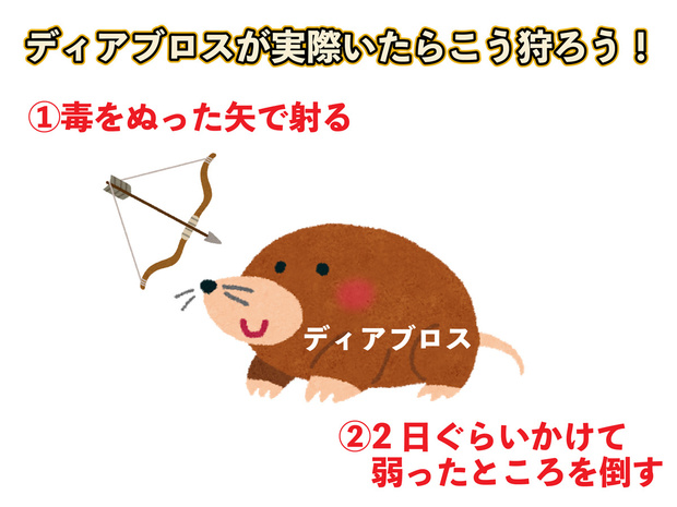 2 2 モンハンライズ 現実で狩るのが大変なモンスターは 実際のハンターに聞いてみた Kai You Net 2 2 モンハンライズ 現実で狩るのが大変なモンスターは 実際のハンターに聞いてみた Kai You Net