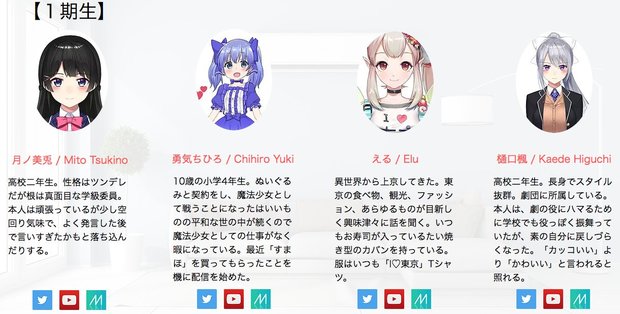 にじさんじ1期生