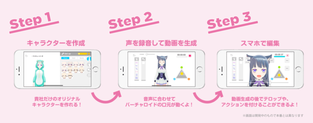 「Virtualoid」