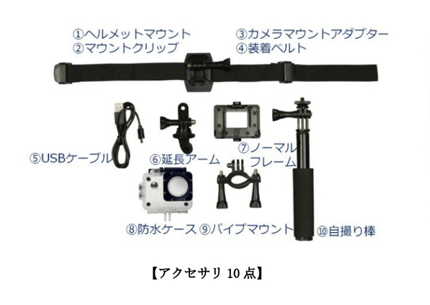 ACTIVEGEAR