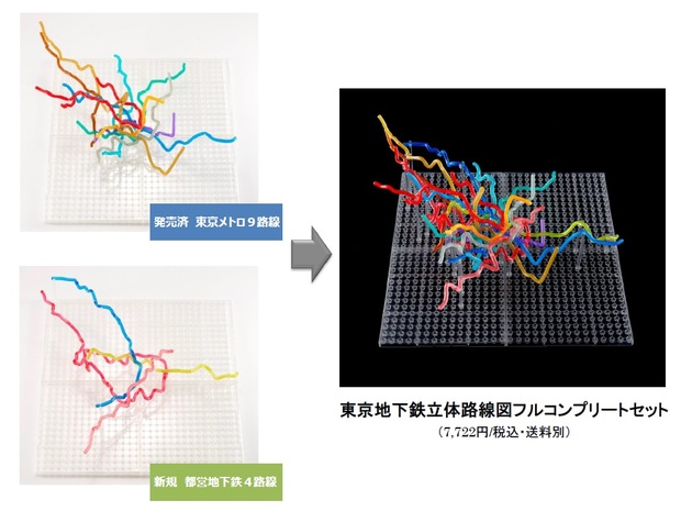 『東京地下鉄立体路線図 東京メトロ編』