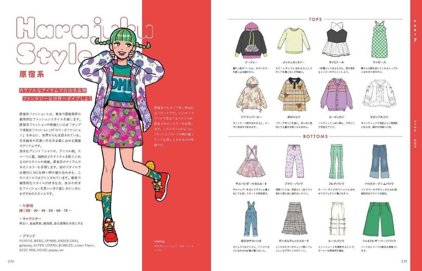 ファッションデザイン　図鑑 イラストレーター向け『現代ファッション大図鑑』刊行 服飾