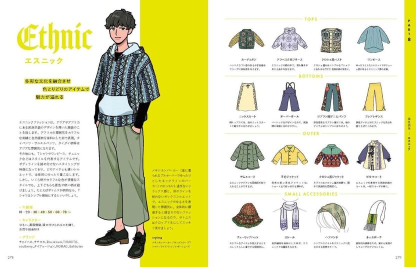 ファッションデザイン図鑑
