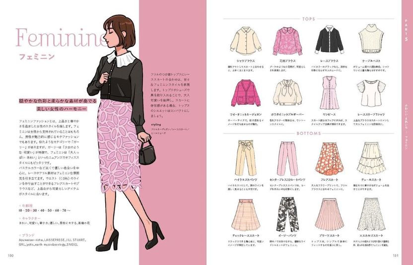ファッションデザイン　図鑑 イラストレーター向け『現代ファッション大図鑑』刊行 服飾