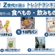 「Z世代が選ぶ2023年上半期トレンドランキング」流行った食べもの・飲みもの
