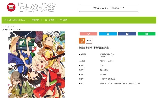 日本アニメ総合データベース アニメ大全 一般公開 世界最大規模の作品登録数 Kai You Net