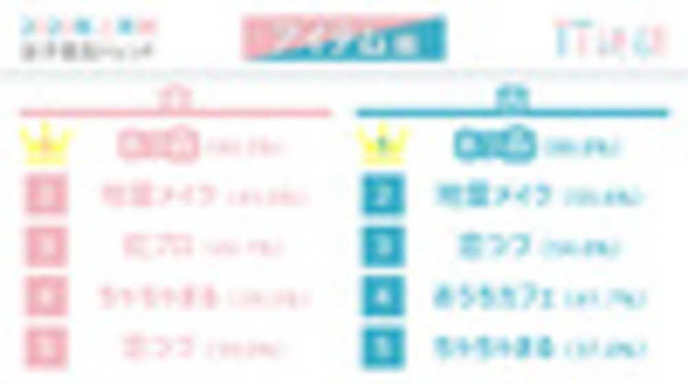 reTT総研3